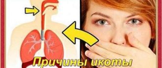 Икота причины у взрослых как остановить