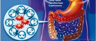 Из-за чего у взрослых бывают частые поносы и как их лечить