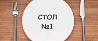 При диете № 1 исключаются продукты, сильно возбуждающие секрецию желудка