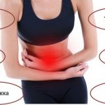 Symptoms of hyperacid gastritis