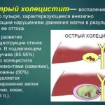 Смекта. Инструкция по применению, суспензия при поносе, рвоте, тошноте, отравлении, гастрите, аллергии, беременности. Как разводить, принимать, показания